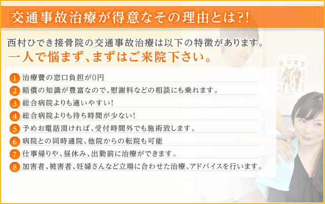 西村ひでき接骨院の交通事故治療は、以下の特徴があります。一人で悩まず、まずはご来院下さい。1.治療費の窓口負担が０円 2.賠償の知識が豊富なので、慰謝料などの相談にも乗れます。	3.総合病院よりも通いやすい！ 4.総合病院よりも待ち時間が少ない！ 5.予めお電話頂ければ、受付時間外でも施術致します。 6.病院との同時通院、他院からの転院も可能 7.仕事帰りや、昼休み、出勤前に治療ができます。 8.加害者、被害者、妊婦さんなど立場合わせた治療、アドバイスを行います。